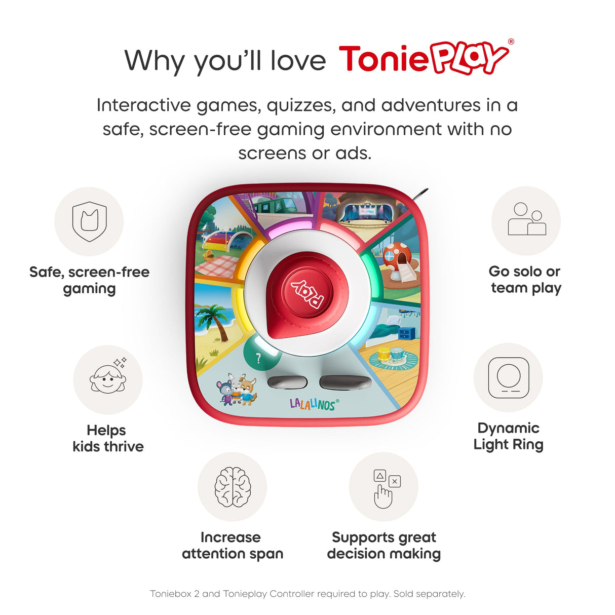 tonies: Lalalinos: Find the Photo (Tonieplay Disc)