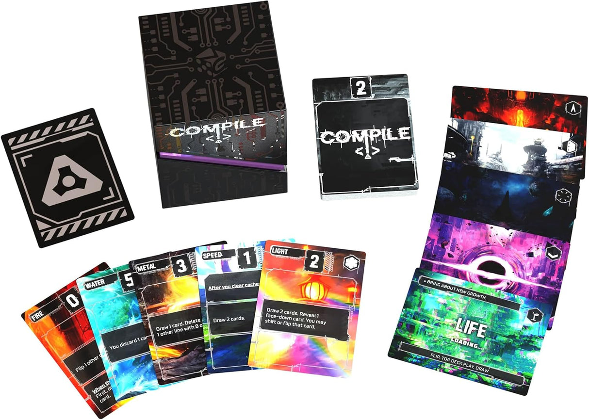 Compile