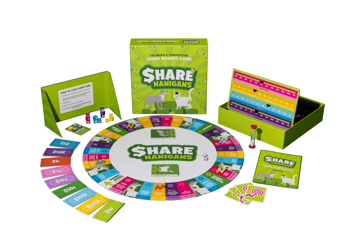 Sharenanigans - Board Game