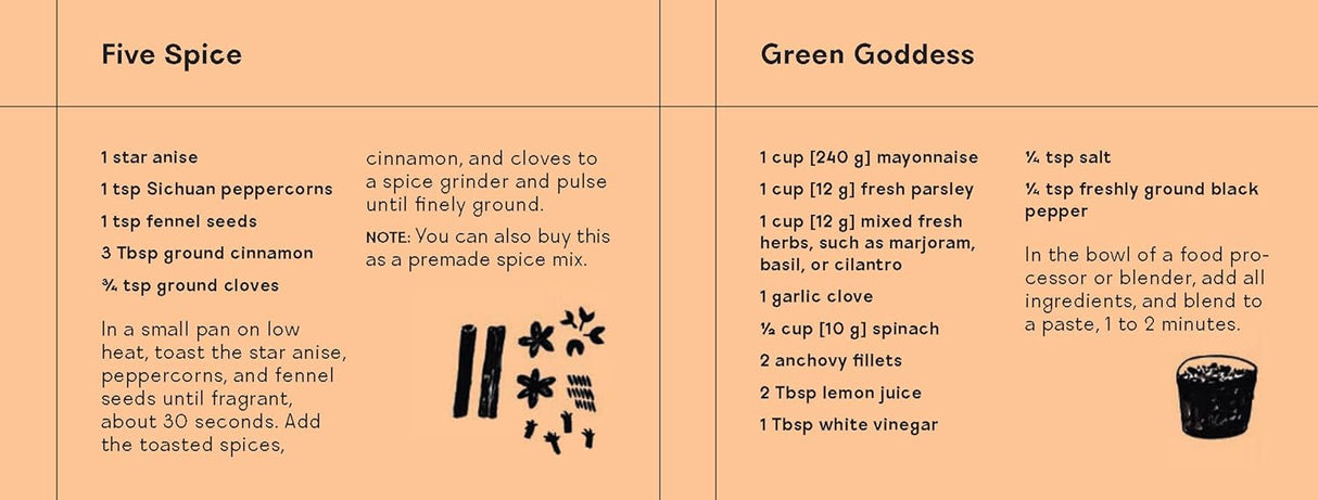 Eat Your Veggies Dice