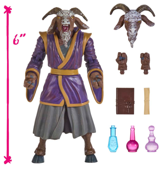 Dungeon Crawler Carl: Collectible Crawlers - Prepotente Figure