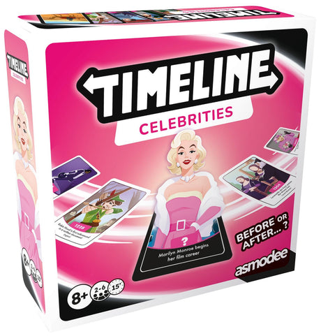 Timeline Celebrities