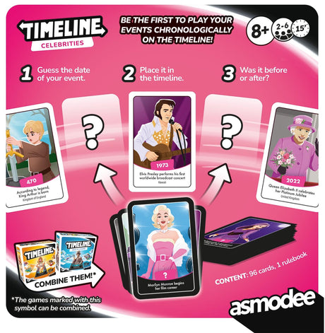 Timeline Celebrities