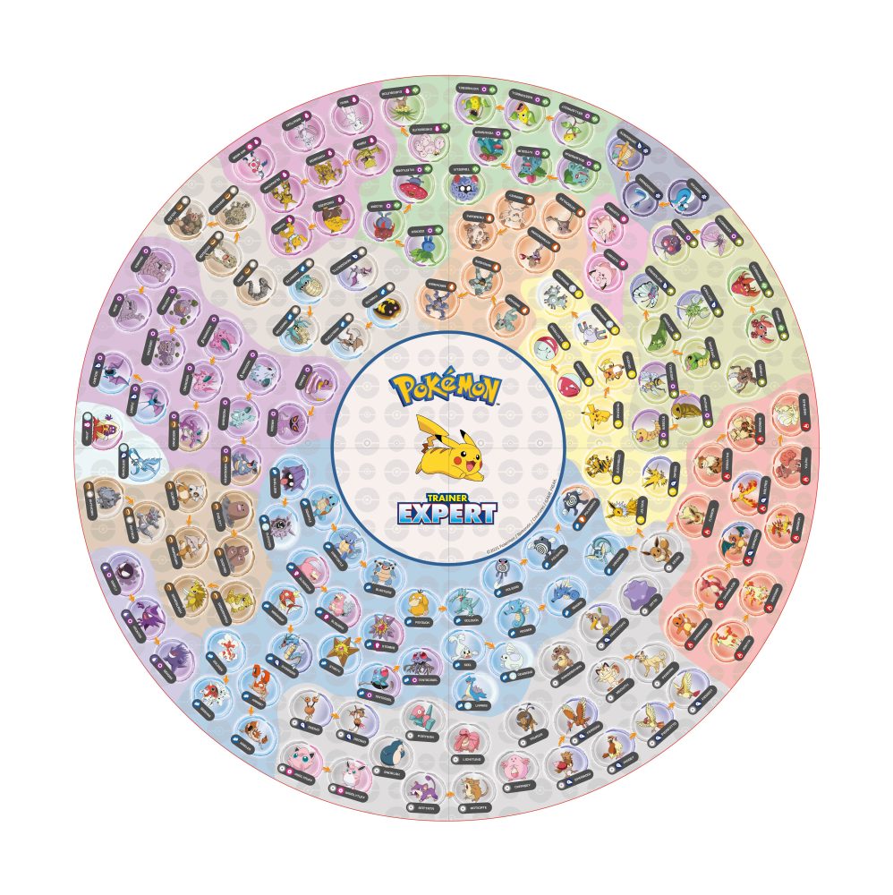 Pokemon: Trainer Expert Trivia Game