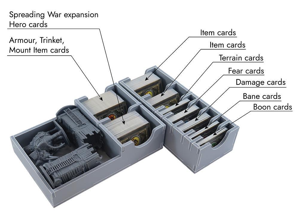 Folded Space Game Inserts - The Lord of the Rings Journeys in Middle Earth