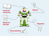 tonies: Disney - Toy Story 2 Buzz Tonie Audio Character