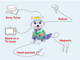 tonies: Paw Patrol - Everest Tonie Audio Character