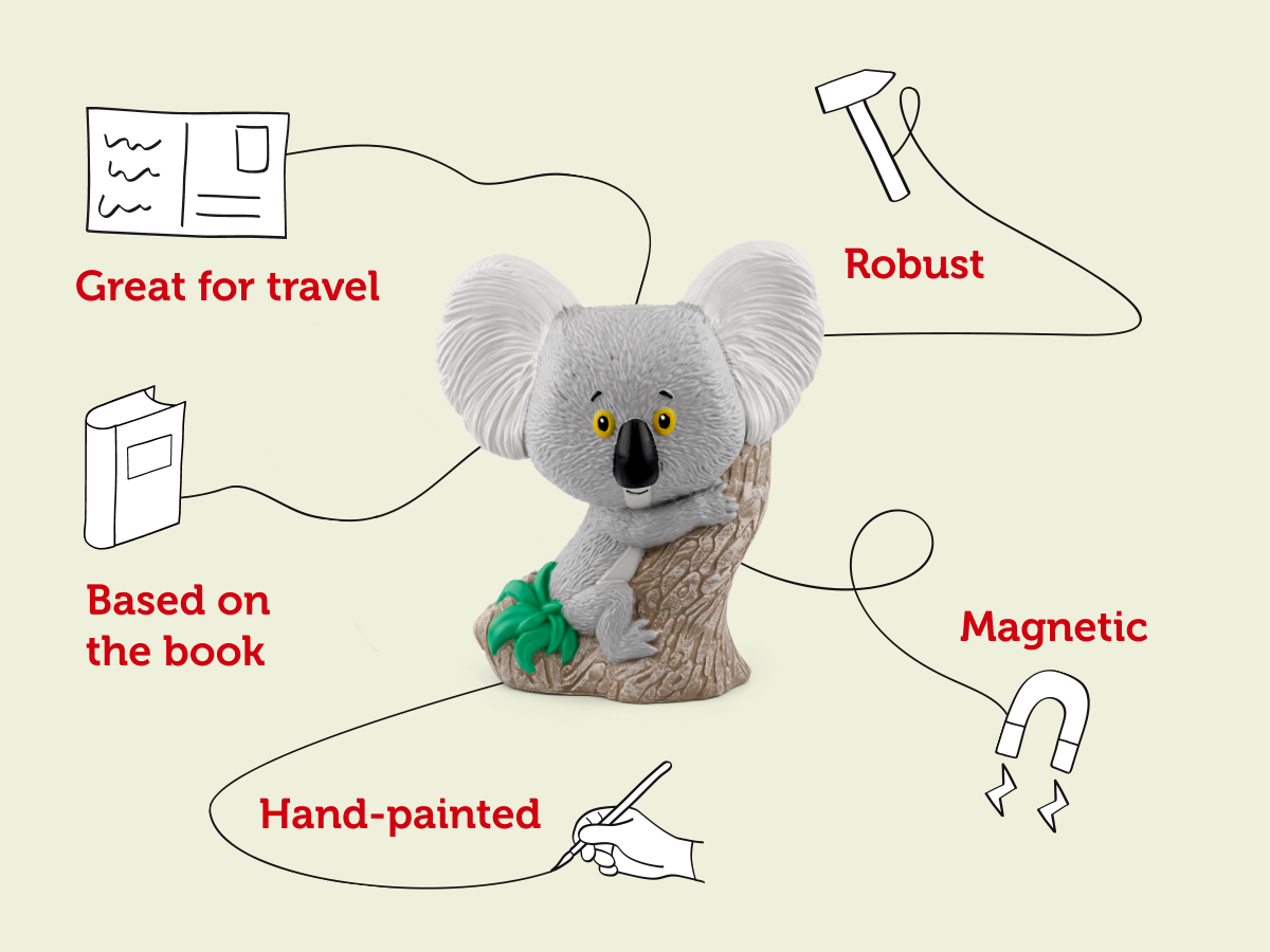 tonies: Rachel Bright Series - The Koala Who Could - Three-Book Collection Tonie Audio Character