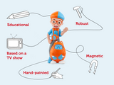 tonies: Blippi Tonie Audio Character