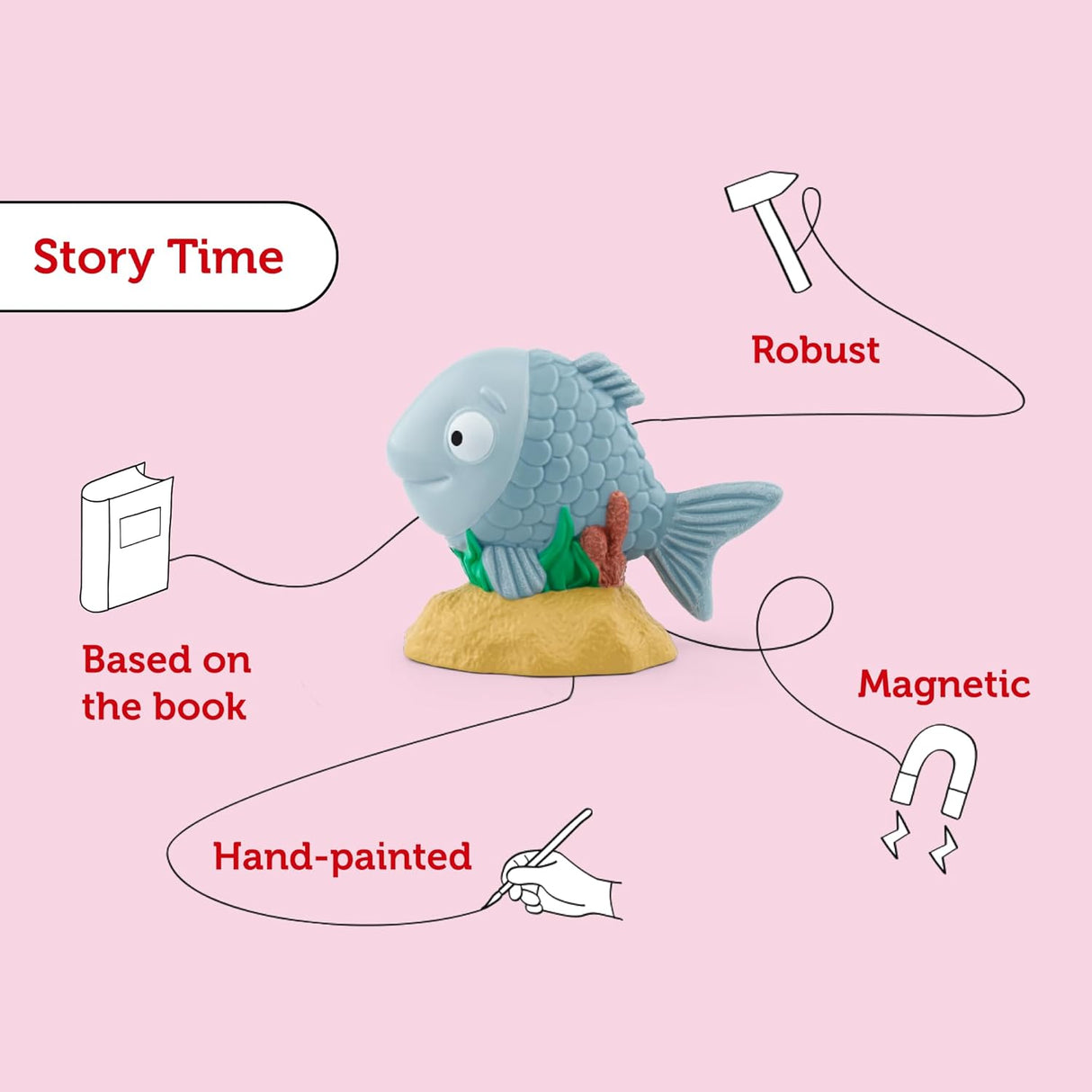 tonies: Julia Donaldson – Tiddler Tonie Audio Character