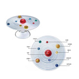 4M KidzLabs Pocket Solar System