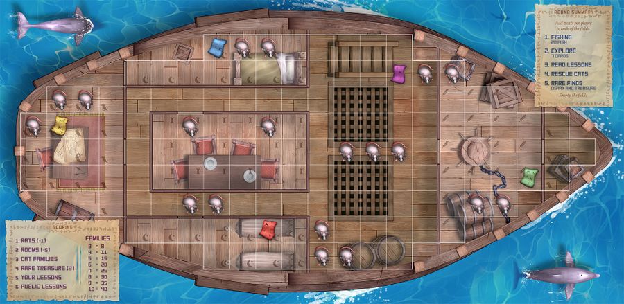 The Isle of Cats - Board Game