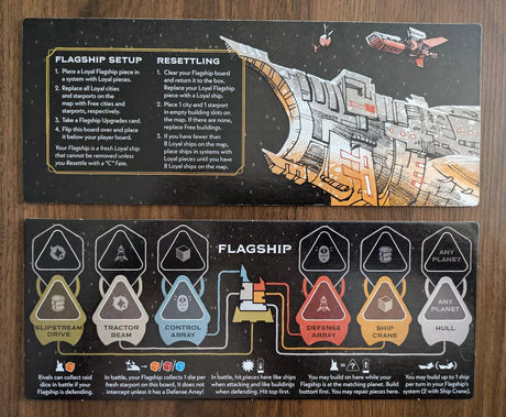 Arcs The Blighted Reach Campaign Expansion