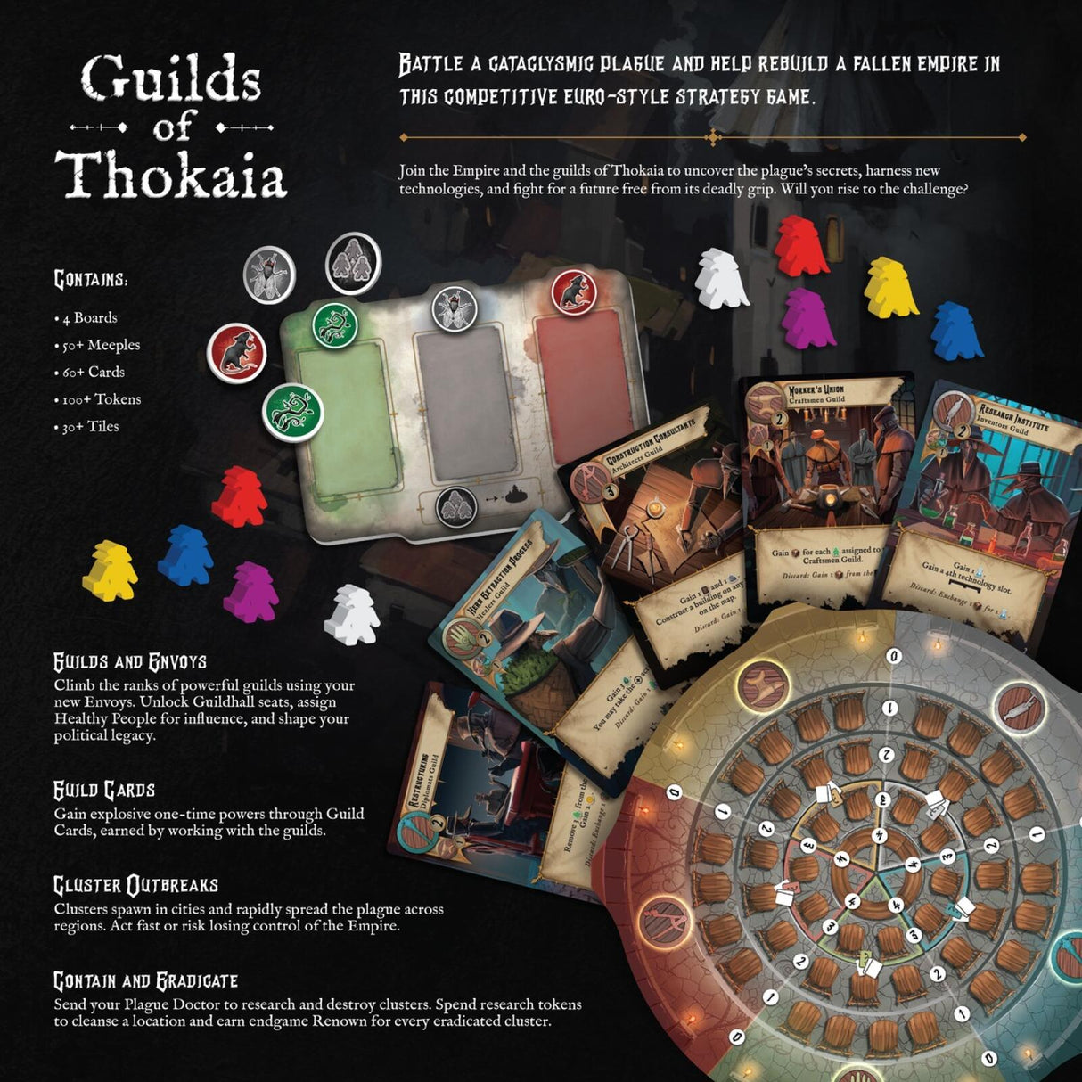 Pest 2nd Edition - Guilds of Thokaia Expansion