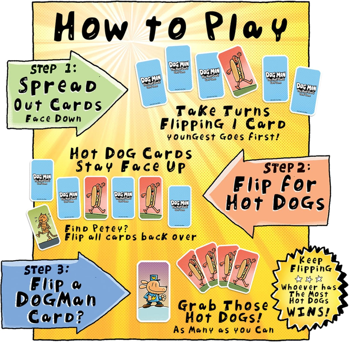 Dog Man: The Hot Dog Tin Game