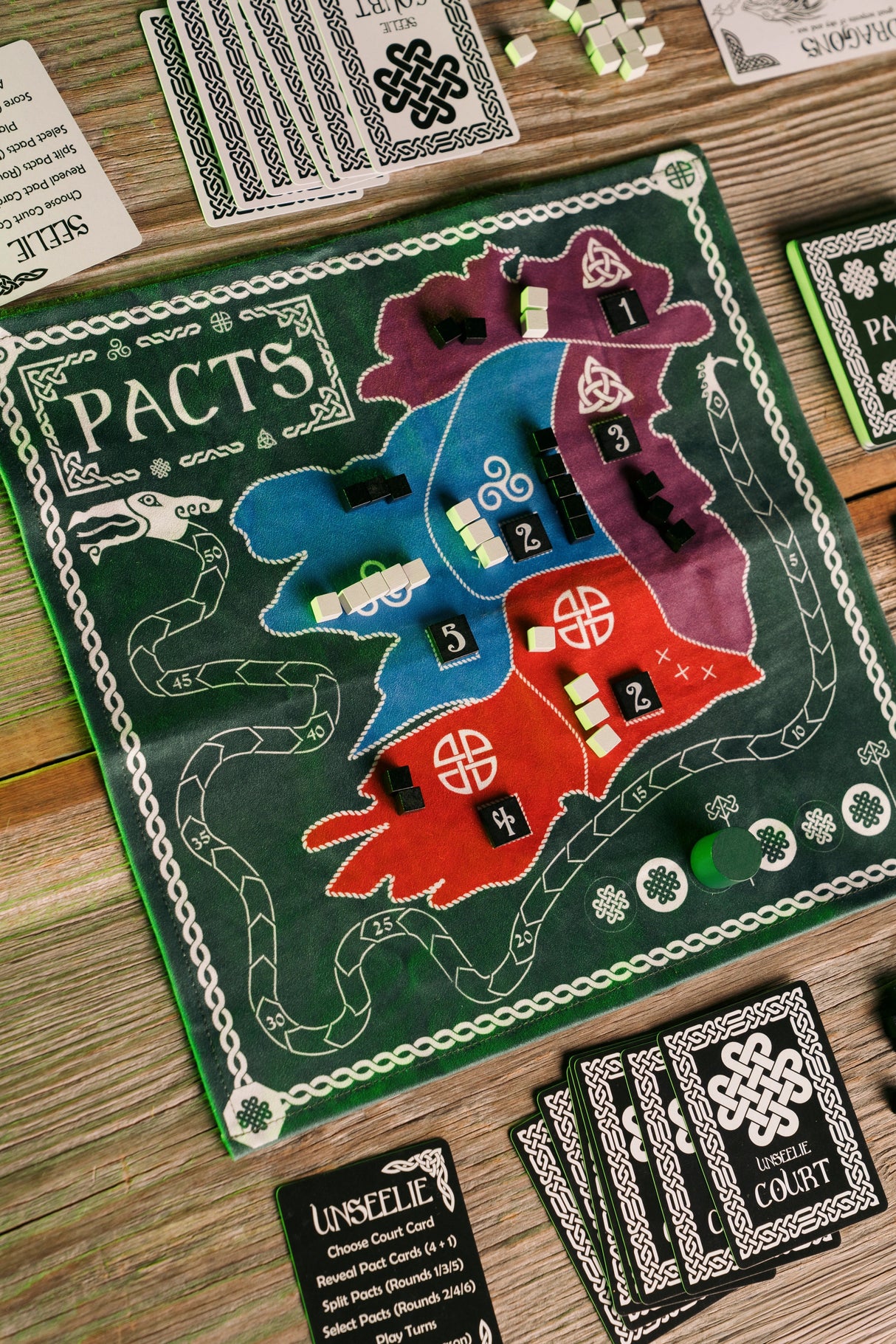 Pacts