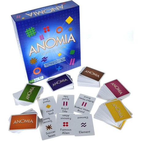 Anomia Party Game