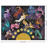 Mindbogglers Gold 1500pc Puzzle - Astrology
