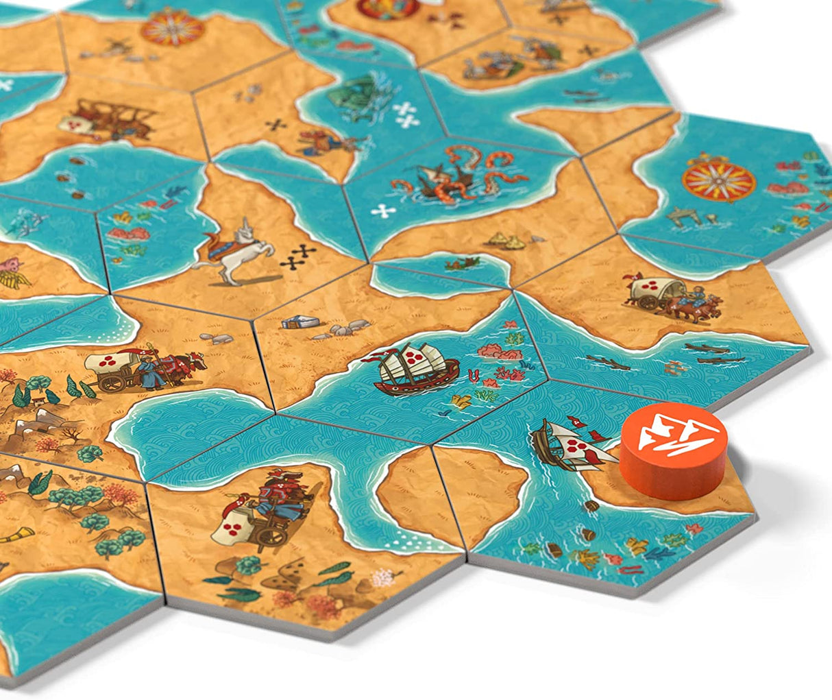 Land vs Sea