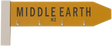 Ian Blackwell: Give Me A Sign Keyholder - Middle Earth